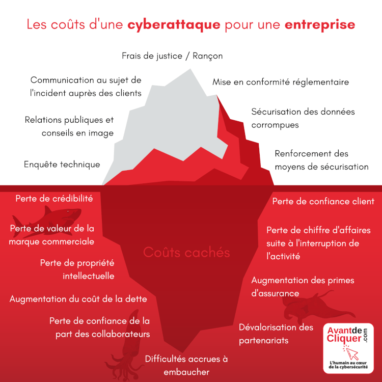 cout-cyberattack.png
